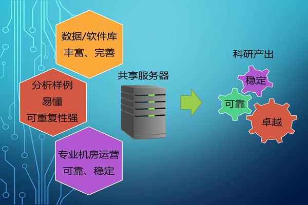 如何安全高效查询代理服务器?推荐可靠方法与工具 第3张 如何安全高效查询代理服务器?推荐可靠方法与工具 第3张
