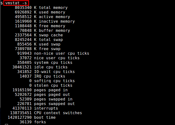Linux内存查看方法 第2张 Linux内存查看方法 第2张