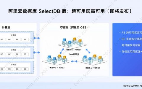阿里云服务器搭建ftp,有哪些操作步骤和注意事项? 第1张 阿里云服务器搭建ftp,有哪些操作步骤和注意事项? 第1张