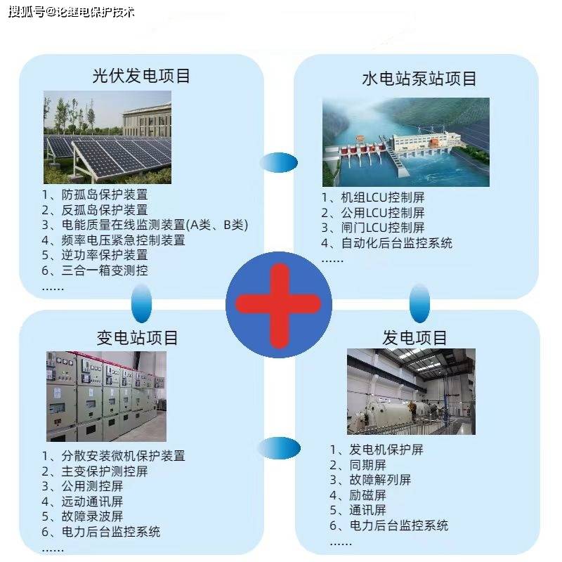 发电厂ecs服务器是干什么的,主要功能有哪些? 第1张 发电厂ecs服务器是干什么的,主要功能有哪些? 第1张