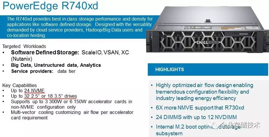戴尔r510服务器可以用什么cpu,r510支持哪些处理器型号 第3张 戴尔r510服务器可以用什么cpu,r510支持哪些处理器型号 第3张
