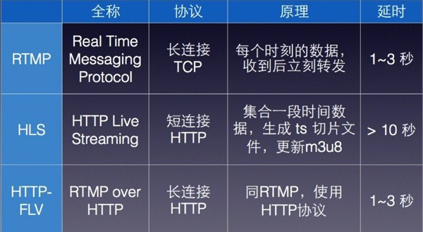 1h2g1m服务器什么意思,1h2g1m配置适合什么网站? 第3张 1h2g1m服务器什么意思,1h2g1m配置适合什么网站? 第3张