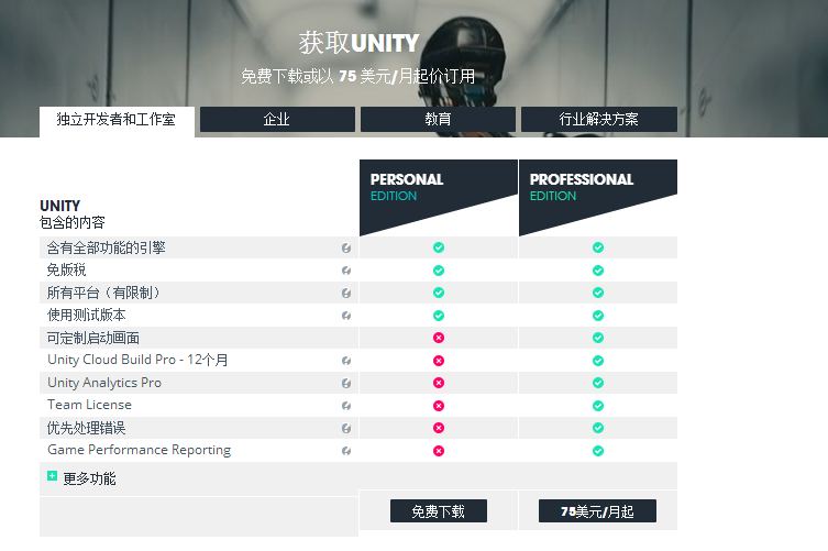 Unity配置教程,unity怎么配置 第2张 Unity配置教程,unity怎么配置 第2张