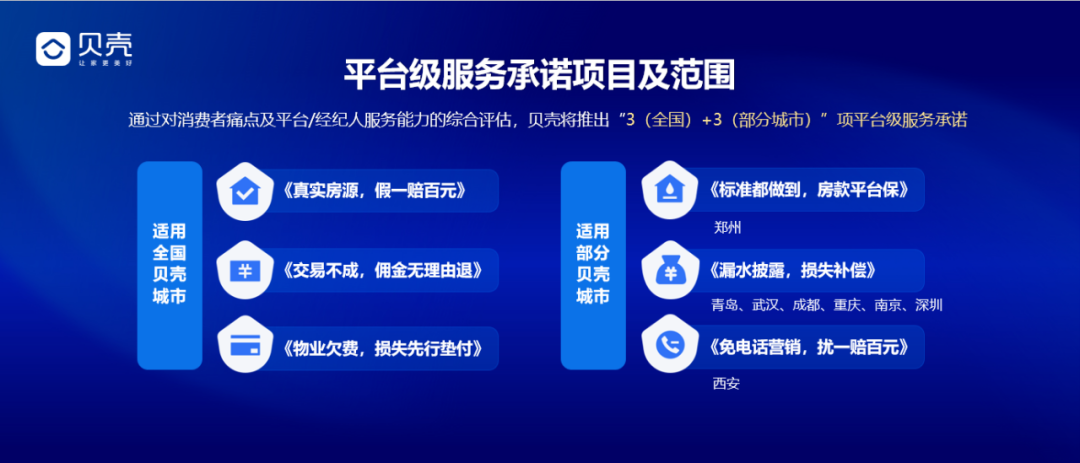贝壳服务器为何在市场上备受关注?揭秘其独特优势与未来发展潜力? 第3张 贝壳服务器为何在市场上备受关注?揭秘其独特优势与未来发展潜力? 第3张