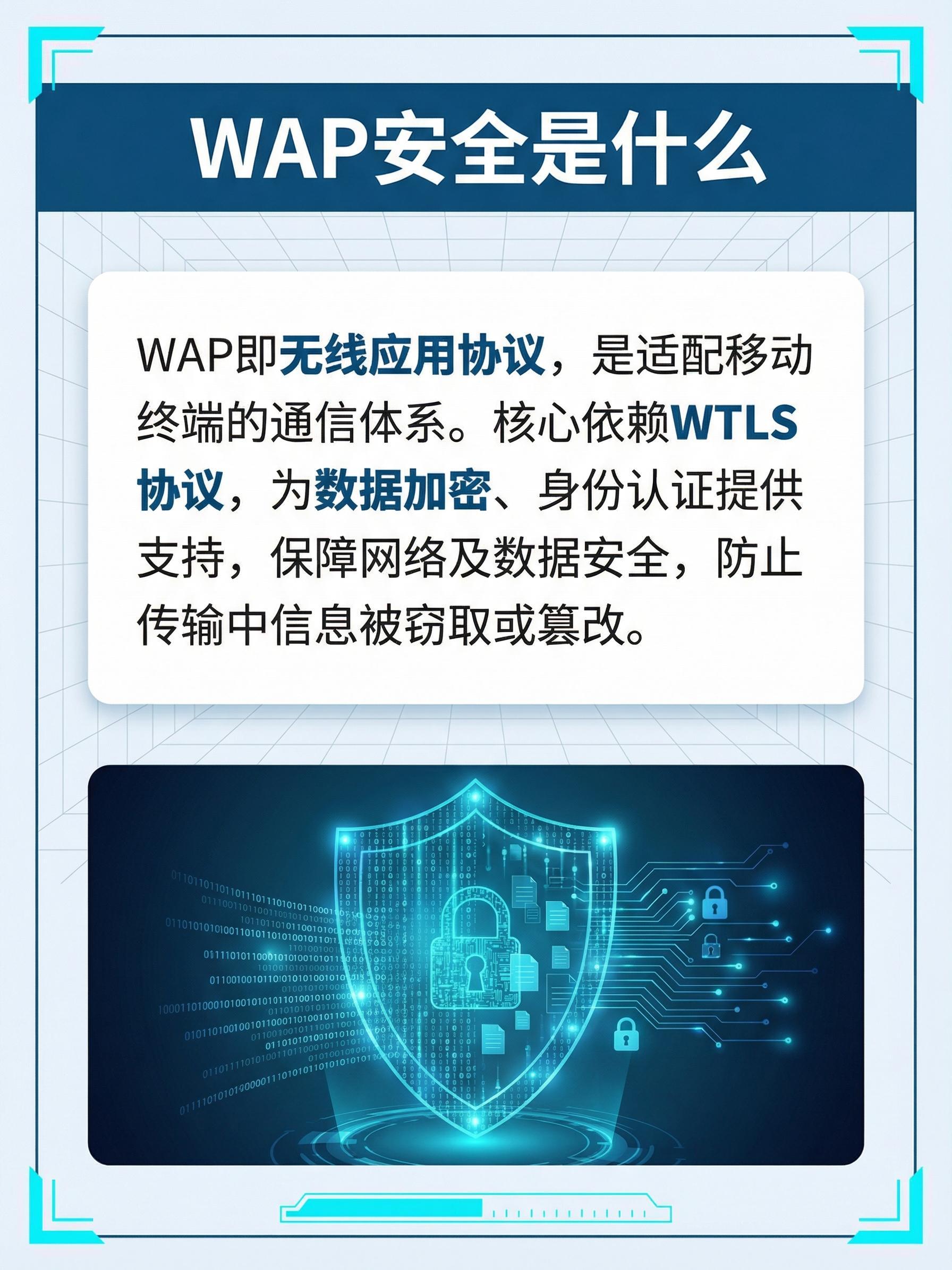 WAP网站真的存在安全漏洞吗?揭秘WAP网站安全隐患与防护之道。 第1张 WAP网站真的存在安全漏洞吗?揭秘WAP网站安全隐患与防护之道。 第1张