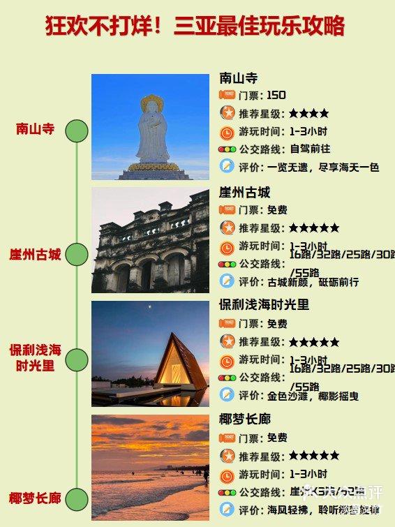 {最新区域名}哪里好玩?{最新区域名}旅游攻略 第2张 {最新区域名}哪里好玩?{最新区域名}旅游攻略 第2张