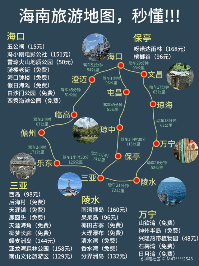 {最新区域名}哪里好玩?{最新区域名}旅游攻略 第3张 {最新区域名}哪里好玩?{最新区域名}旅游攻略 第3张