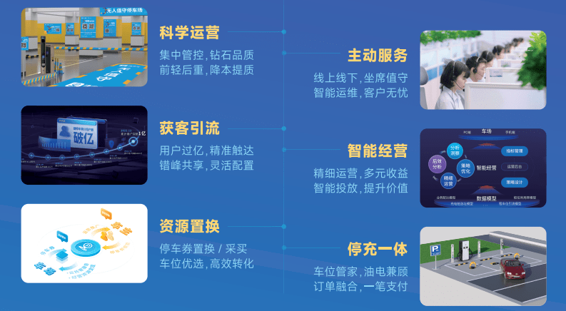 贵溪智能获客这个平台究竟靠不靠谱,怎么收费 第2张 贵溪智能获客这个平台究竟靠不靠谱,怎么收费 第2张