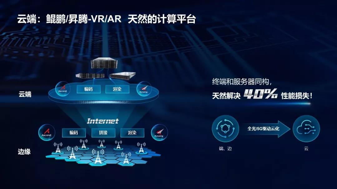 云服务器看视频?真的能流畅无卡顿吗?揭秘云上观影体验之谜 第1张 云服务器看视频?真的能流畅无卡顿吗?揭秘云上观影体验之谜 第1张