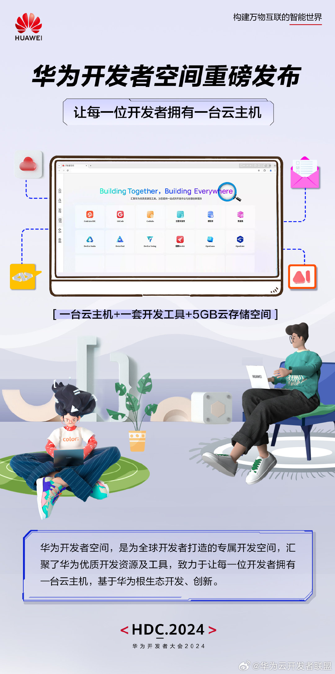 华为云手机开发者最新动态是什么,有哪些新功能? 第3张 华为云手机开发者最新动态是什么,有哪些新功能? 第3张