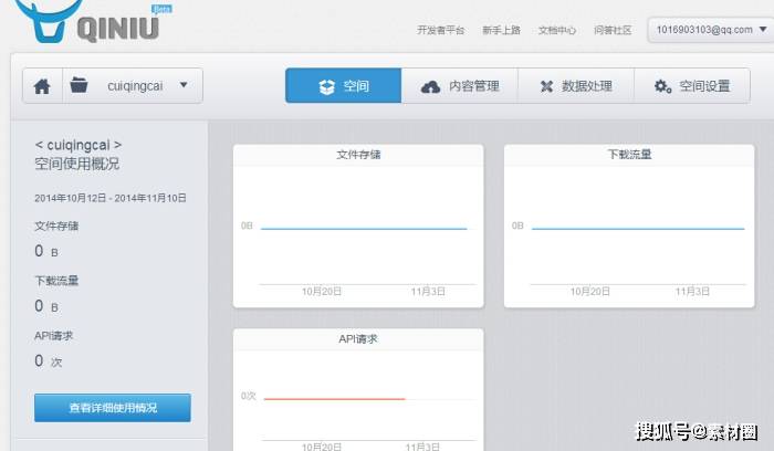 WordPress如何快速接入七牛云存储? 第2张 WordPress如何快速接入七牛云存储? 第2张