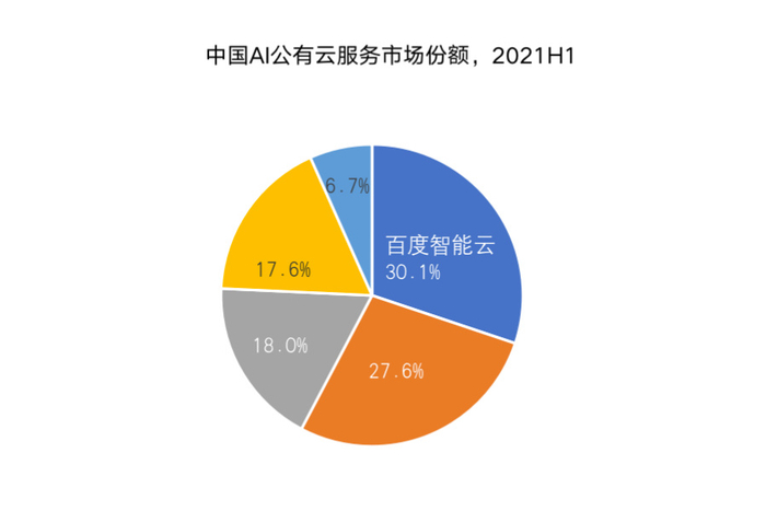香港公有云节点为何备受瞩目?其优势与挑战有哪些? 第3张 香港公有云节点为何备受瞩目?其优势与挑战有哪些? 第3张