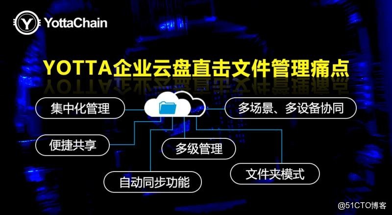 贵溪云存储企业版有哪些主要功能,价格贵不贵 第1张 贵溪云存储企业版有哪些主要功能,价格贵不贵 第1张