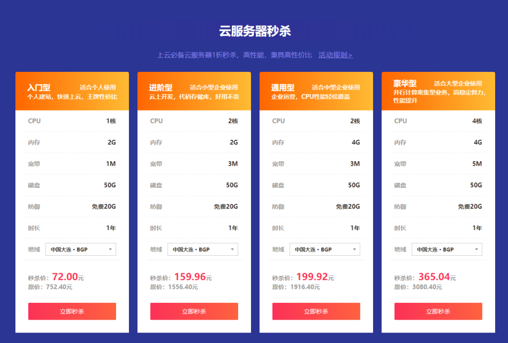 云服务器1核2g 什么意思