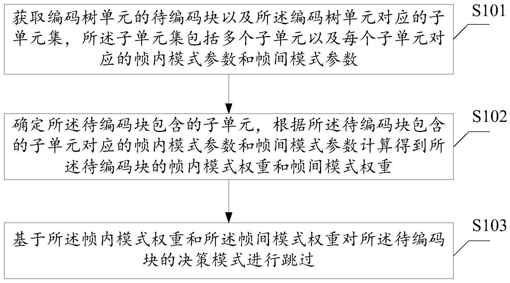 高效率视频编码挂掉的原因是什么,怎么解决? 第2张 高效率视频编码挂掉的原因是什么,怎么解决? 第2张