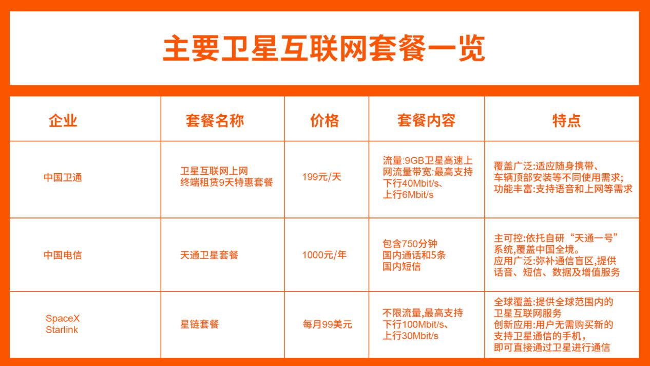 贵州首购云通信最低价是多少,怎么买最便宜 第1张 贵州首购云通信最低价是多少,怎么买最便宜 第1张