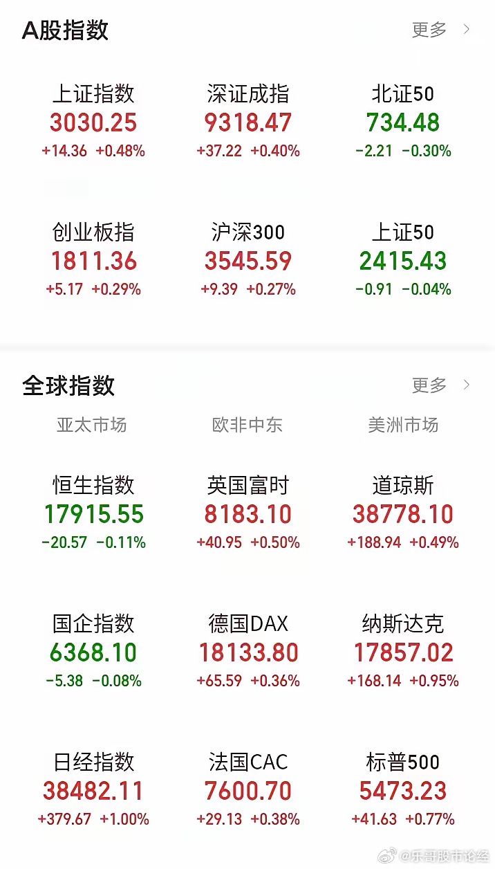 贵州首购云通信最低价是多少,怎么买最便宜 第3张 贵州首购云通信最低价是多少,怎么买最便宜 第3张