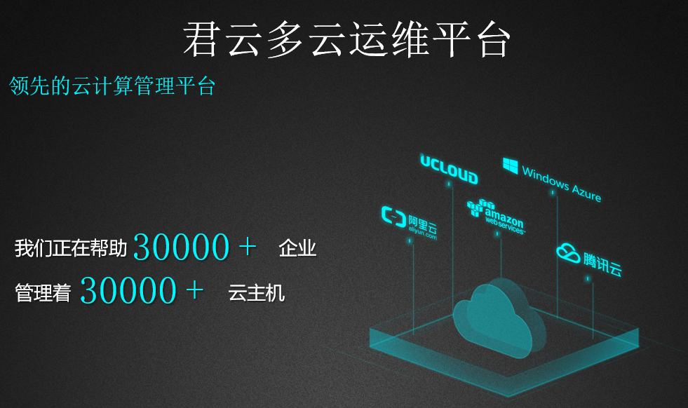 云堡垒机支持多少资产?云堡垒机最大支持资产数量 第1张 云堡垒机支持多少资产?云堡垒机最大支持资产数量 第1张