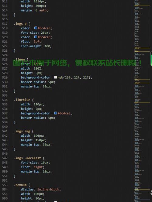 网站源代码按打分排序怎么做?如何获取高质量排序源码