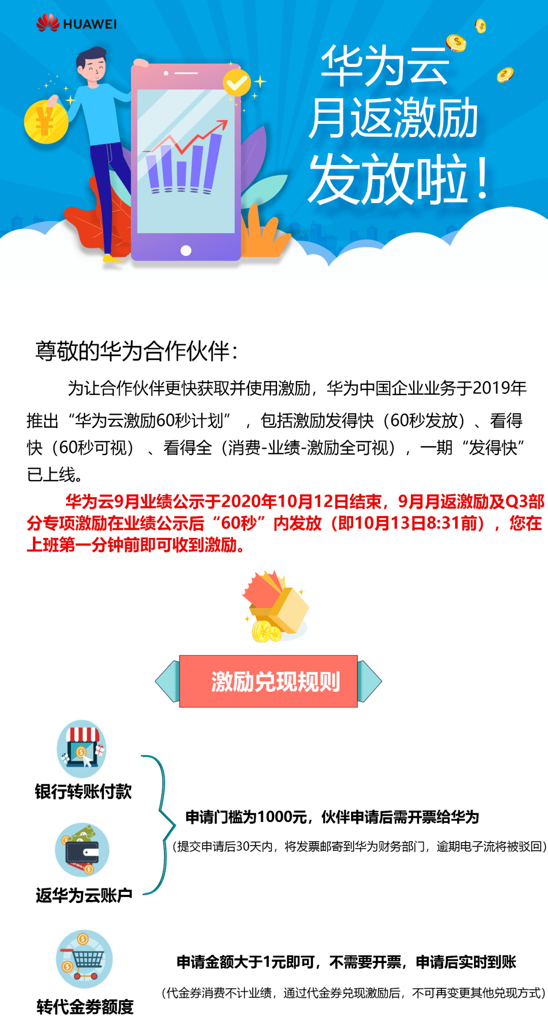 华为云合作伙伴市场分销计划如何申请,有什么条件? 第3张 华为云合作伙伴市场分销计划如何申请,有什么条件? 第3张