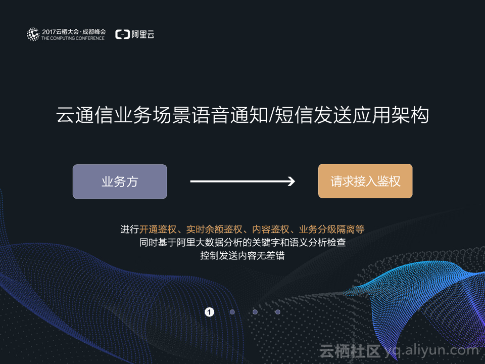 贵州首购云通信故障原因是什么,怎么解决? 第3张 贵州首购云通信故障原因是什么,怎么解决? 第3张