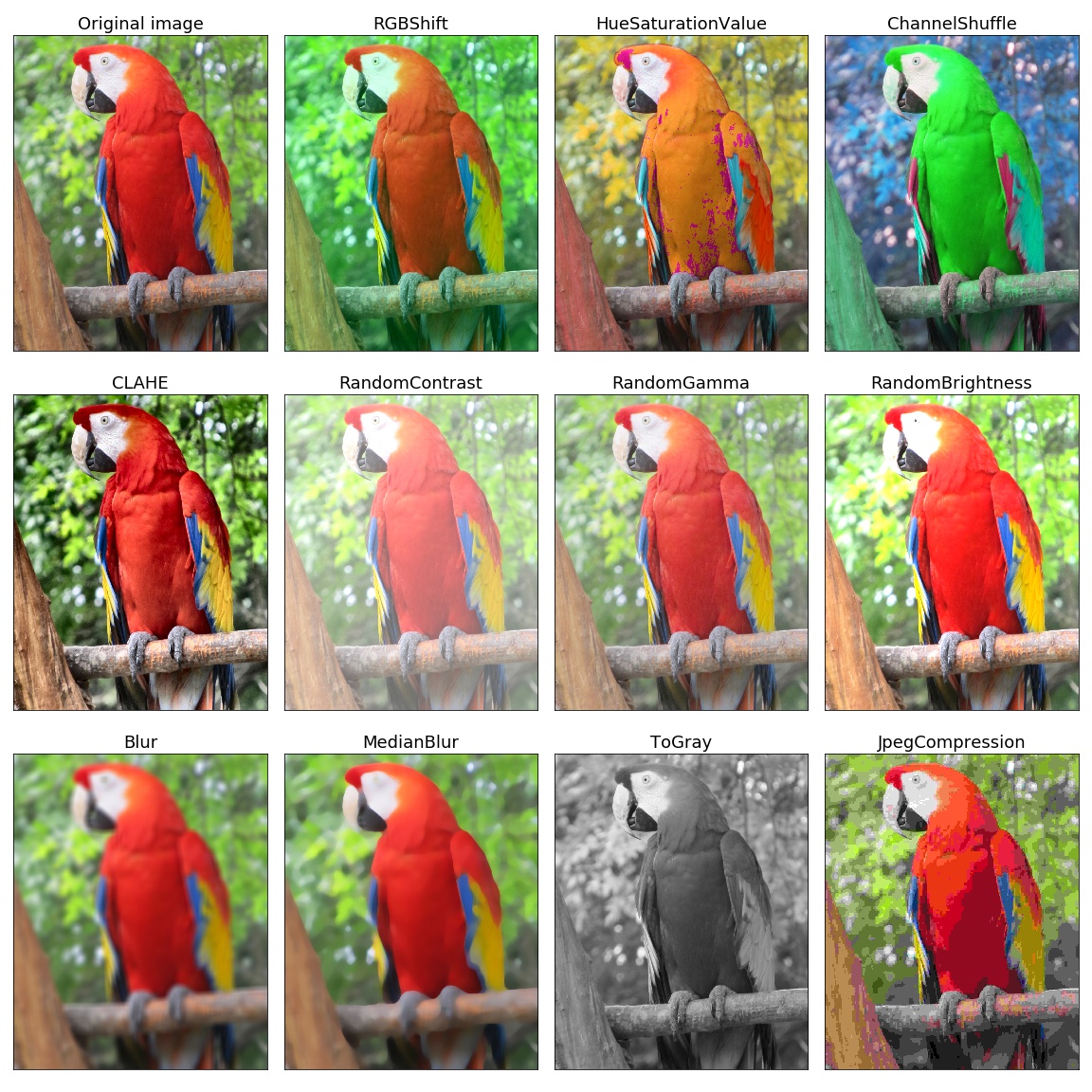 物理机安装parrot卡屏 第2张 物理机安装parrot卡屏 第2张