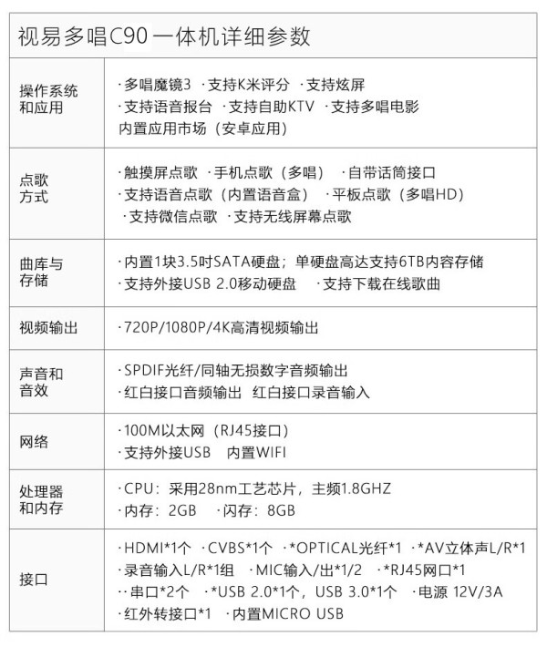 视易x50点歌机用什么服务器,服务器哪个性价比高 第1张 视易x50点歌机用什么服务器,服务器哪个性价比高 第1张