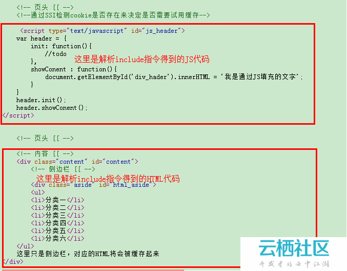 高效构建shtml页面怎么做? 第3张 高效构建shtml页面怎么做? 第3张