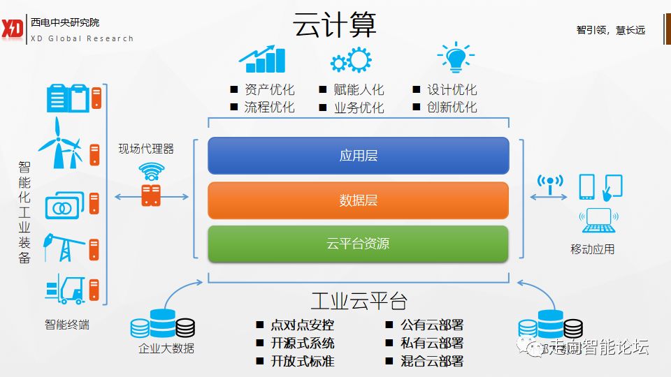 公有云运维基础,如何高效掌握其核心技能与最佳实践? 第1张 公有云运维基础,如何高效掌握其核心技能与最佳实践? 第1张