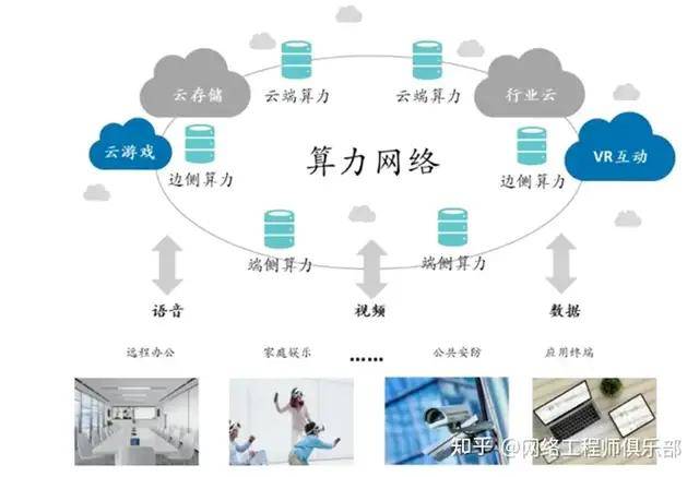 公有云运维基础,如何高效掌握其核心技能与最佳实践? 第2张 公有云运维基础,如何高效掌握其核心技能与最佳实践? 第2张