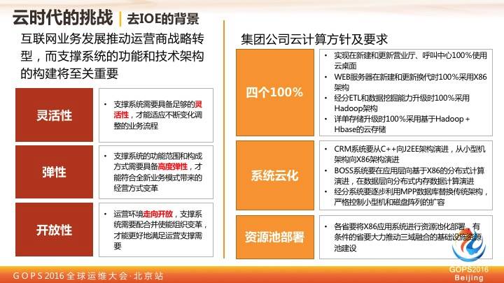 公有云运维基础,如何高效掌握其核心技能与最佳实践? 第3张 公有云运维基础,如何高效掌握其核心技能与最佳实践? 第3张