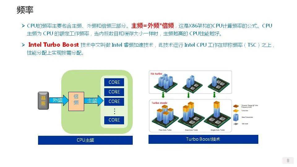 GPU服务器中的磁盘具体指的是哪一种存储设备? 第1张 GPU服务器中的磁盘具体指的是哪一种存储设备? 第1张