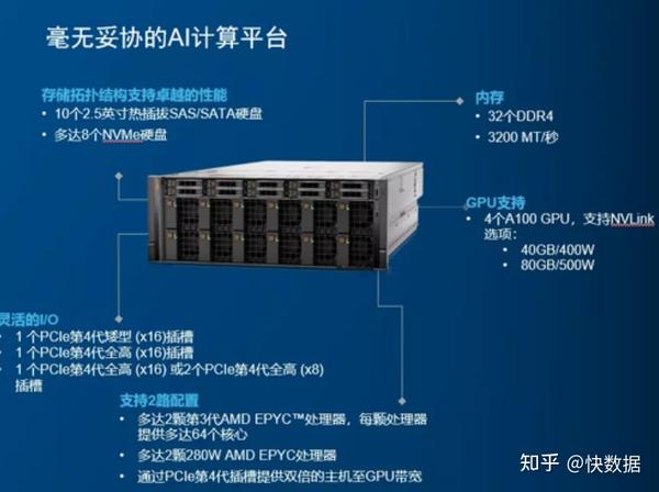GPU服务器中的磁盘具体指的是哪一种存储设备? 第3张 GPU服务器中的磁盘具体指的是哪一种存储设备? 第3张