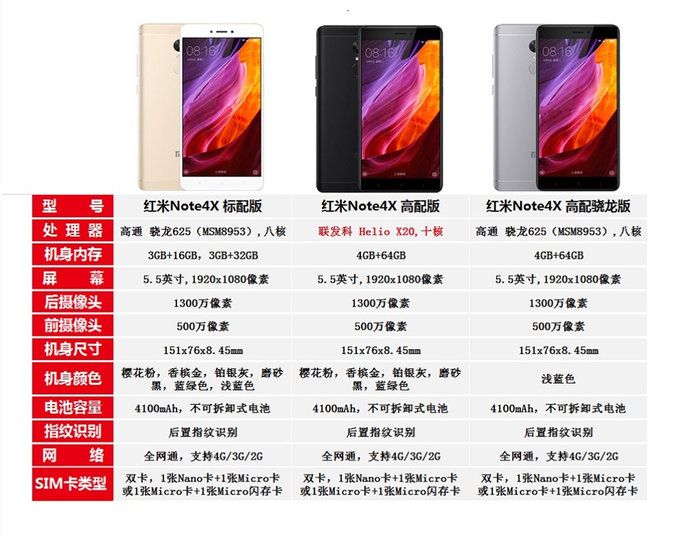 红米4x配置参数报价是多少?红米4x配置参数怎么样 第2张 红米4x配置参数报价是多少?红米4x配置参数怎么样 第2张