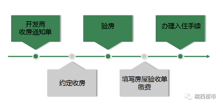高效持续交付的7大原则有哪些?,持续交付如何落地? 第1张 高效持续交付的7大原则有哪些?,持续交付如何落地? 第1张