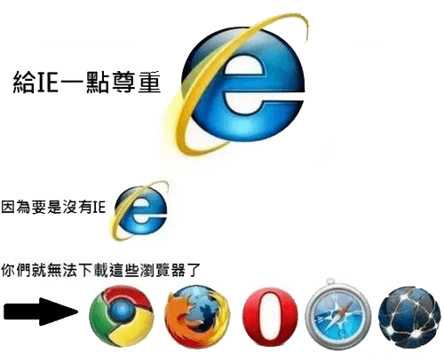 ie修改代理服务器后,为何网页访问速度反而变慢了? 第1张 ie修改代理服务器后,为何网页访问速度反而变慢了? 第1张