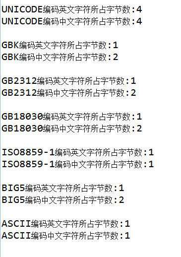 GBK编码下存储英文究竟占用多少字节? 第1张 GBK编码下存储英文究竟占用多少字节? 第1张