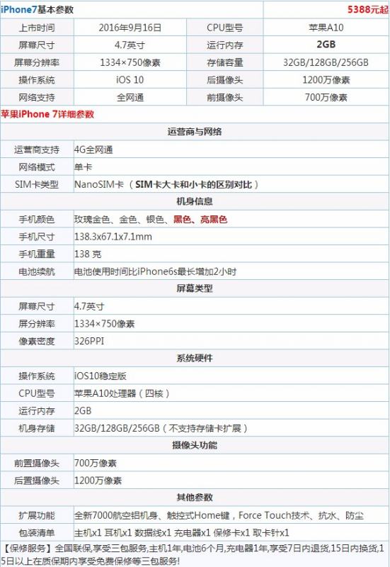 苹果7p参数详细参数配置是什么?,苹果7p参数配置是多少 第2张 苹果7p参数详细参数配置是什么?,苹果7p参数配置是多少 第2张