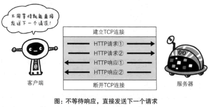 为何选择http代理服务器下载？揭秘其高效与安全性优势 第1张