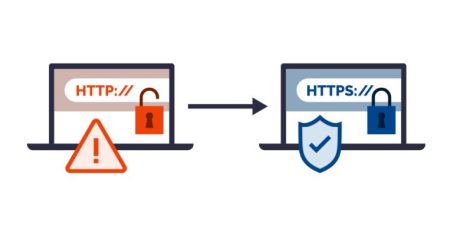 华为云HTTP如何升级HTTPS,使用HTTP/HTTPS转发怎么做? 第3张 华为云HTTP如何升级HTTPS,使用HTTP/HTTPS转发怎么做? 第3张