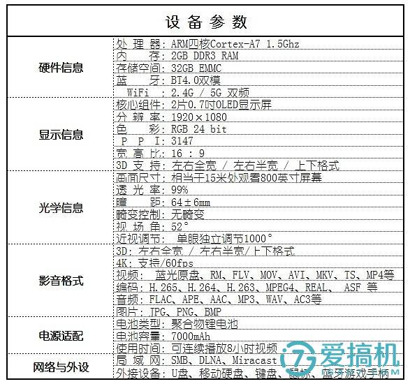 麦芒3配置参数怎么样?,麦芒3配置参数如何设置 第1张 麦芒3配置参数怎么样?,麦芒3配置参数如何设置 第1张