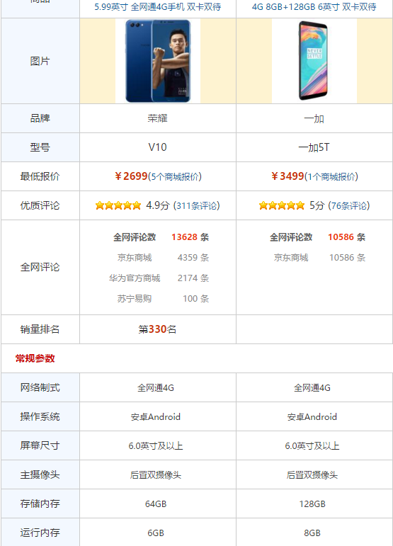 v10配置怎么设置,v10配置详细步骤如何操作才正确 第1张 v10配置怎么设置,v10配置详细步骤如何操作才正确 第1张