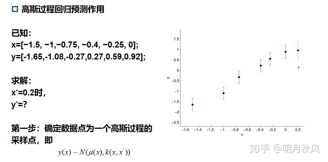 高斯实现批量计算怎么操作?,常见问题有哪些? 第2张 高斯实现批量计算怎么操作?,常见问题有哪些? 第2张