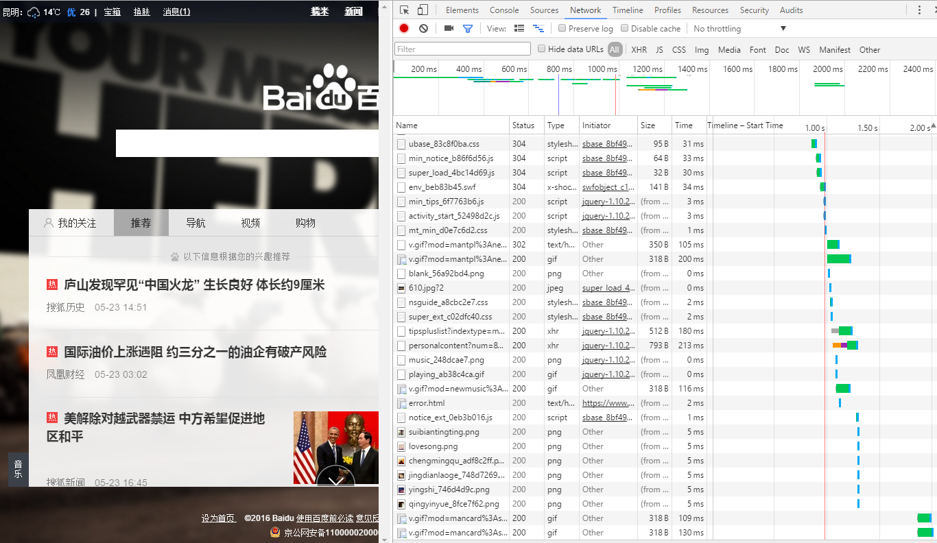 如何通过检查网站响应时间判断事件严重性,是什么原因 第3张 如何通过检查网站响应时间判断事件严重性,是什么原因 第3张
