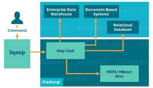 Hadoop监控日志文件怎么看?hadoop日志监控工具推荐 第1张 Hadoop监控日志文件怎么看?hadoop日志监控工具推荐 第1张