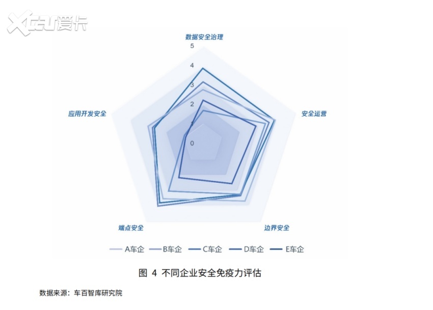 安全证书数据拦截揭秘，为何会出现这种技术手段及其潜在风险？ 第1张