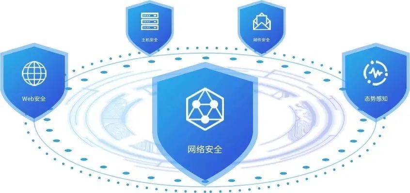 安全证书数据拦截揭秘，为何会出现这种技术手段及其潜在风险？ 第3张