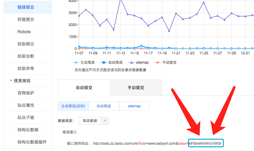 如何自定义WordPress投稿页面路径? 第3张 如何自定义WordPress投稿页面路径? 第3张
