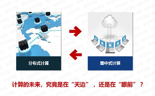 工业边缘计算到底怎么用？工业边缘计算应用场景有哪些