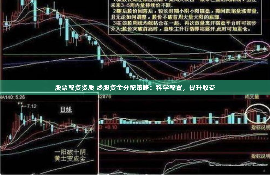 股票怎么配置,新手如何分散投资? 第3张 股票怎么配置,新手如何分散投资? 第3张